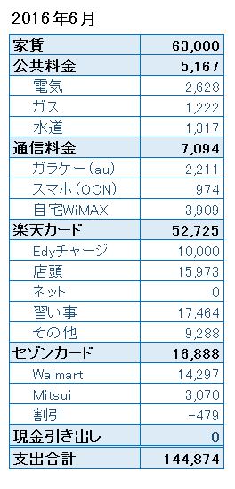 kakeibooo_201606.png